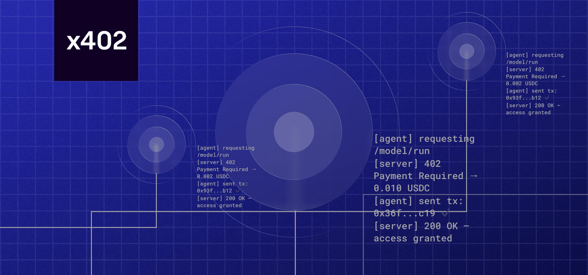 AI 402 Pay in