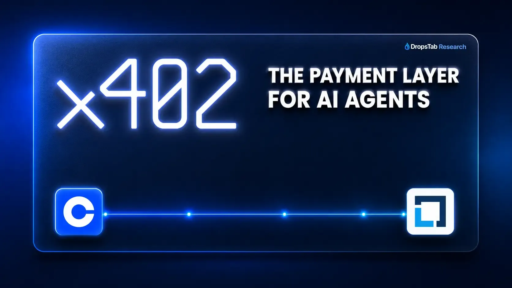 AI 402 Pay 2026: How Automated Compliance is Redefining Global Tax Reporting