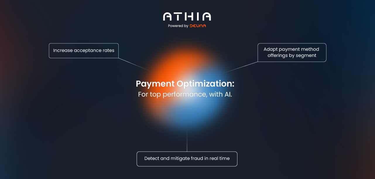 AI-Powered Payment Optimization