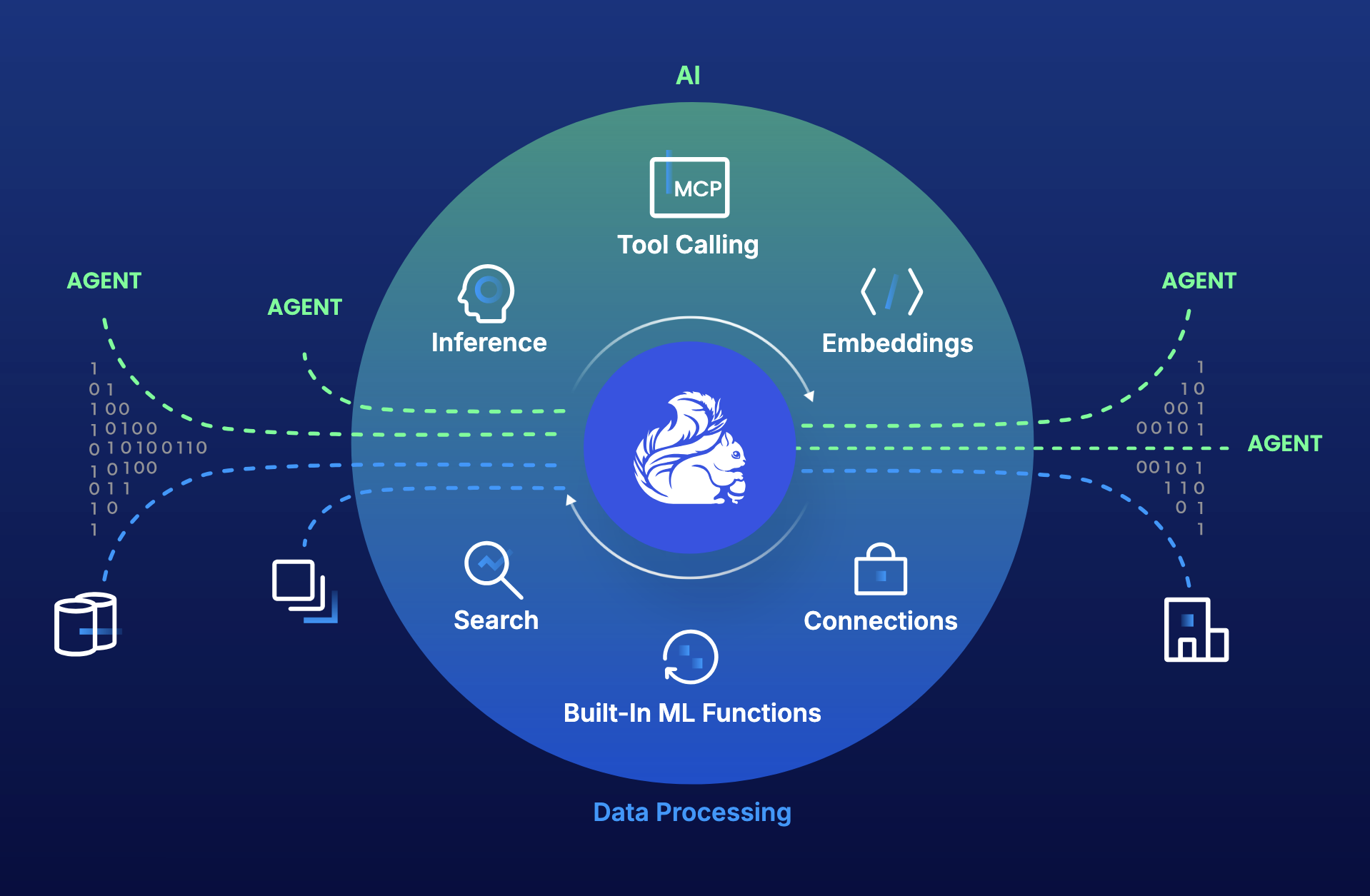 AI agent adoption network effects